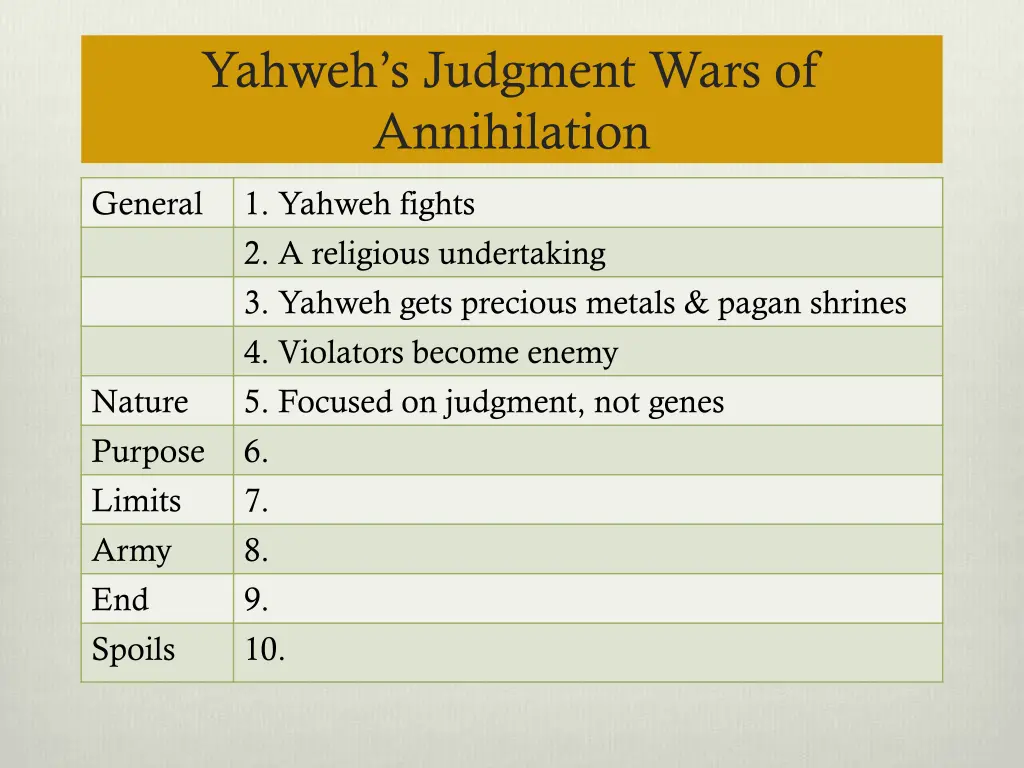 yahweh s judgment wars of annihilation 4