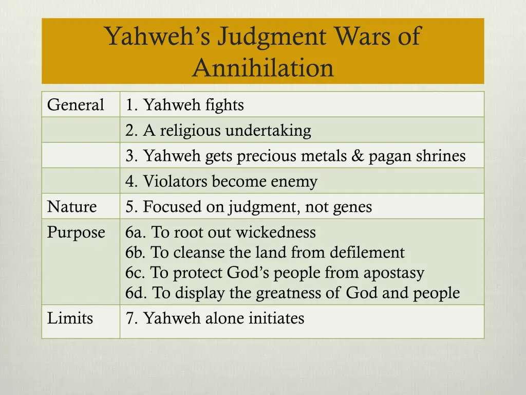 yahweh s judgment wars of annihilation 6