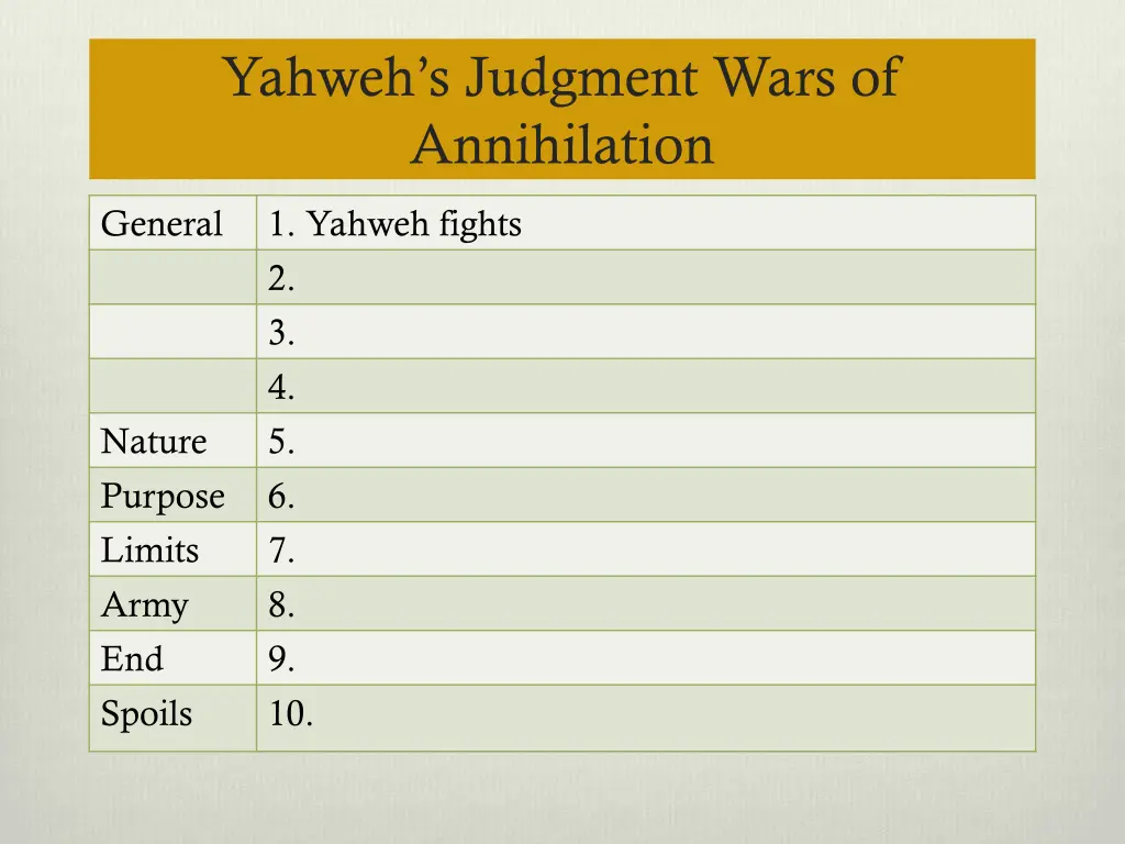 yahweh s judgment wars of annihilation