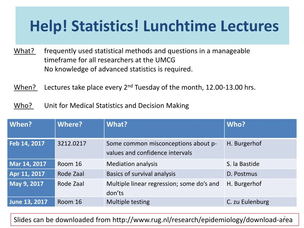 help statistics lunchtime lectures