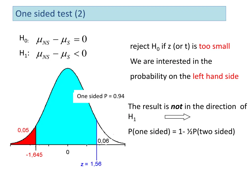 one sided test 2