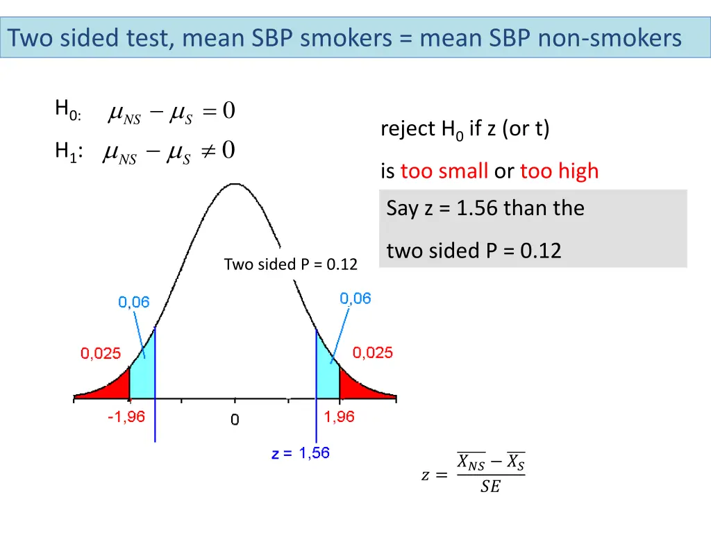 two sided test mean sbp smokers mean