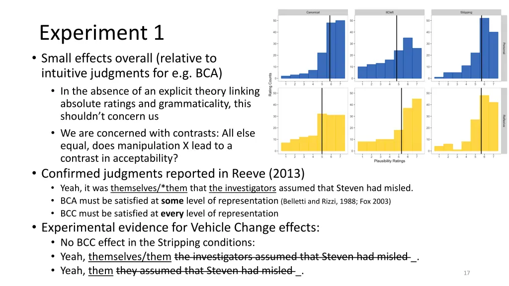 experiment 1 small effects overall relative