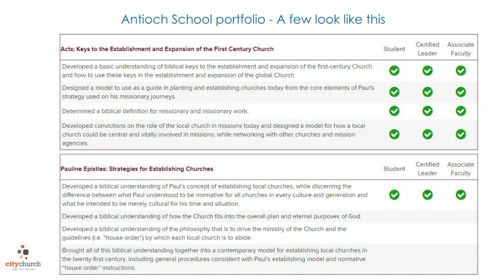 antioch school portfolio a few look like this 1