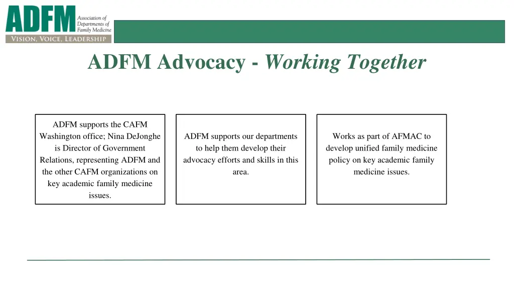 adfm advocacy working together