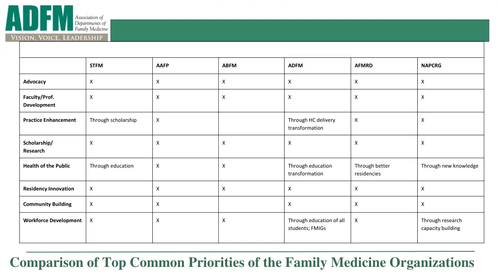 slide6