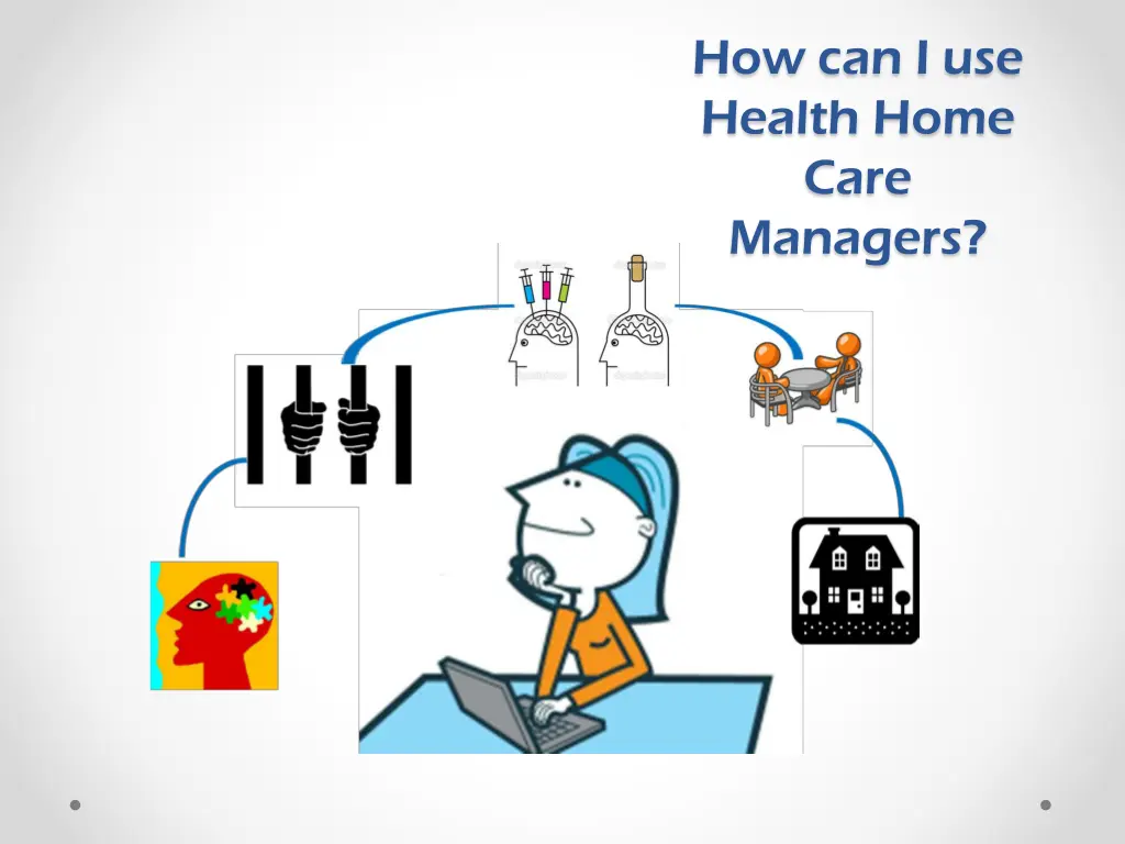 how can i use health home care managers