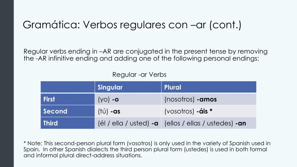 gram tica verbos regulares con ar cont