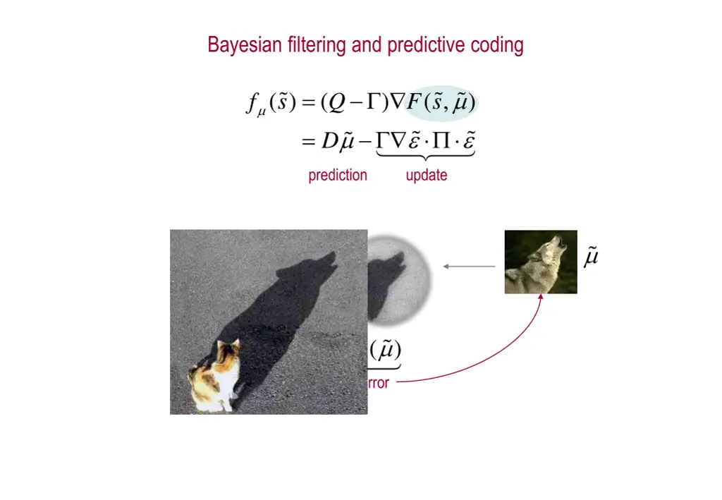 bayesian filtering and predictive coding