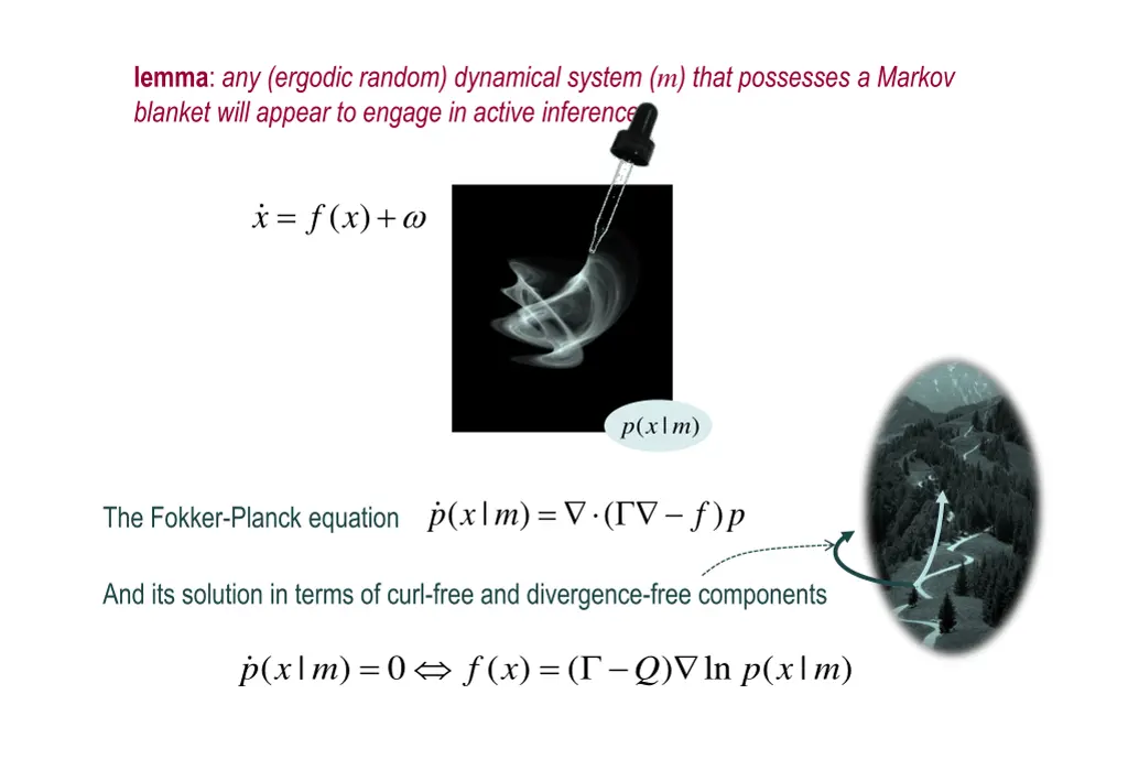 lemma any ergodic random dynamical system m that