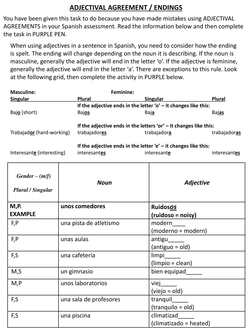 adjectival agreement endings