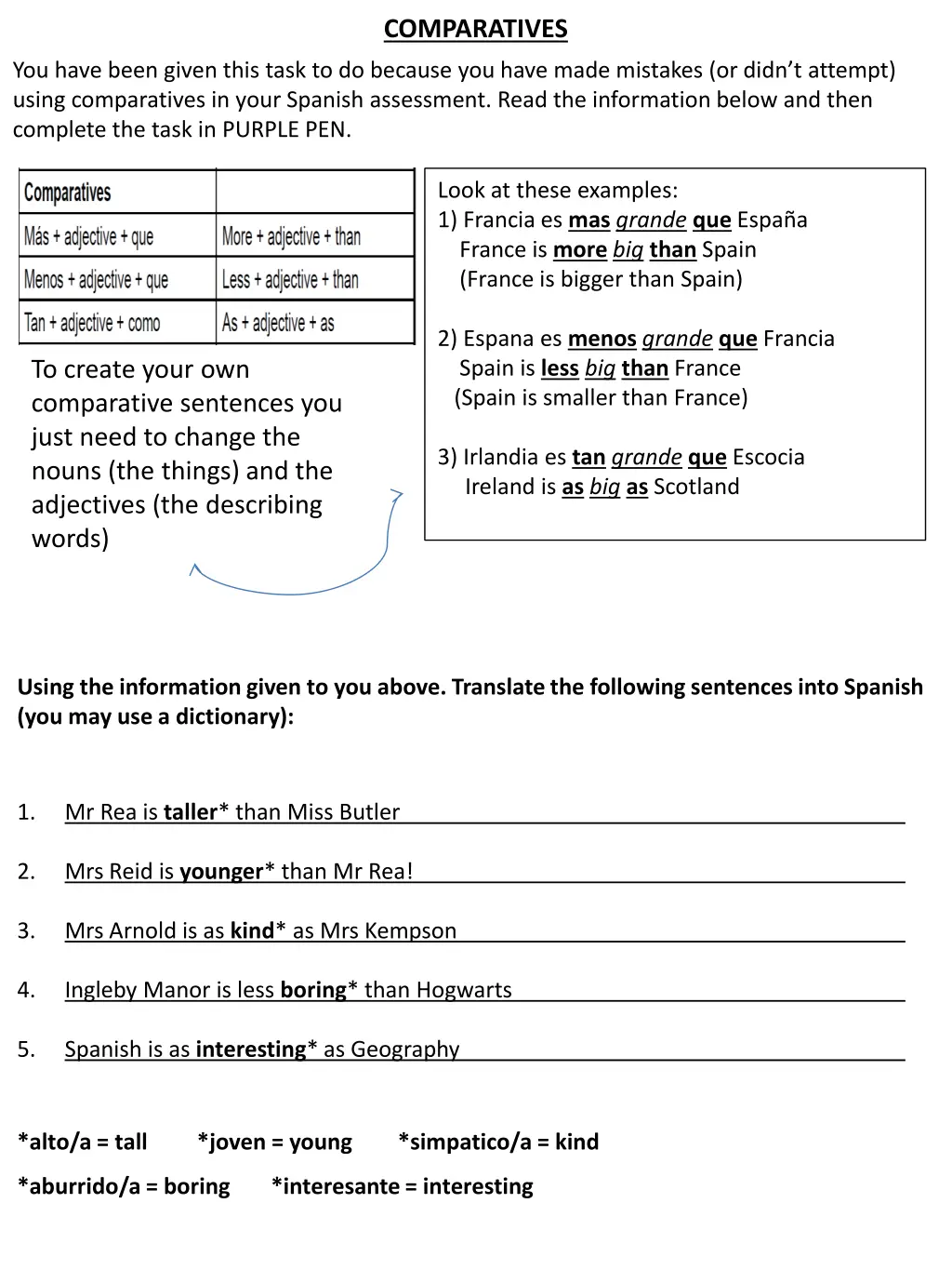 comparatives