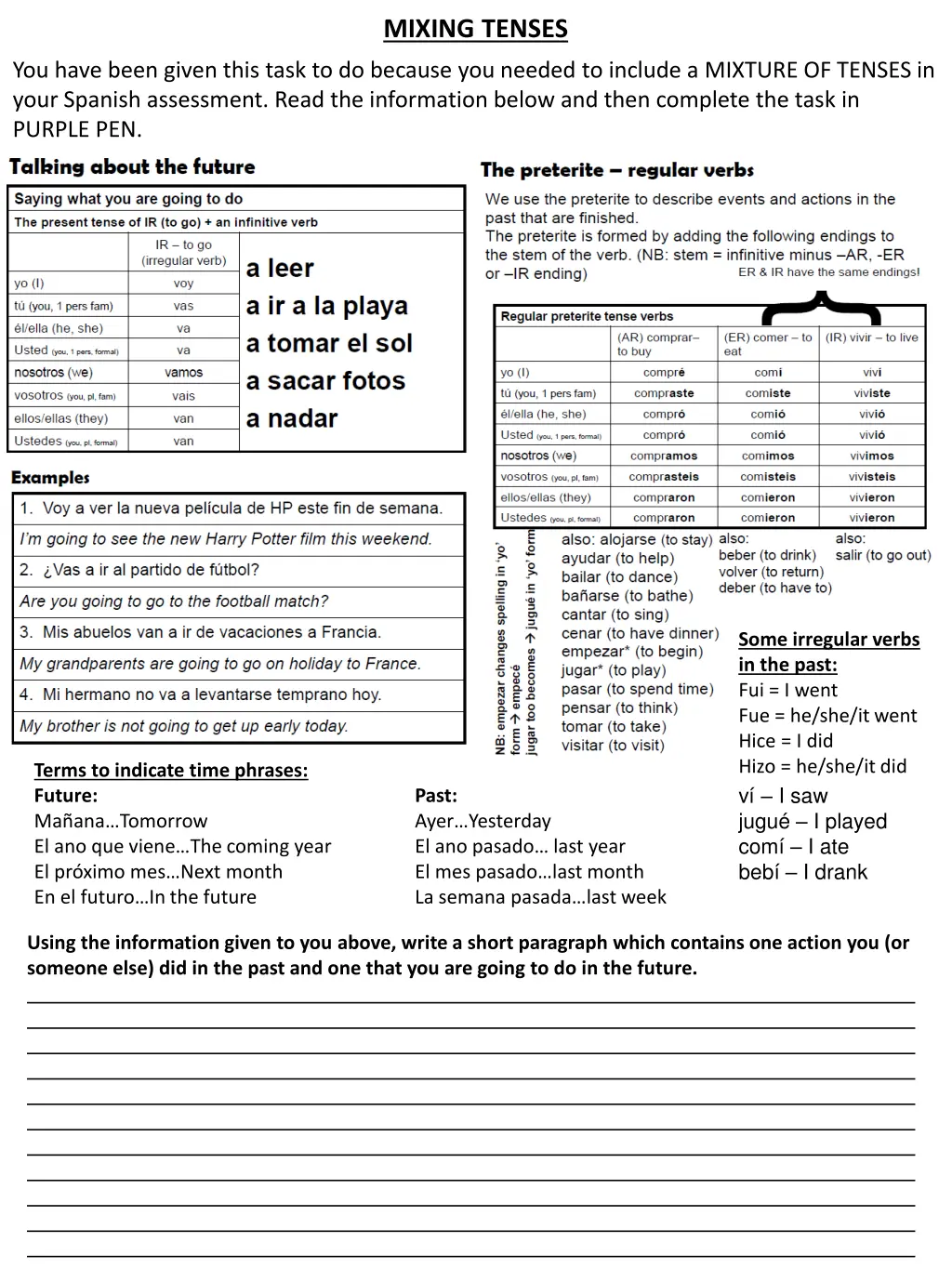 mixing tenses