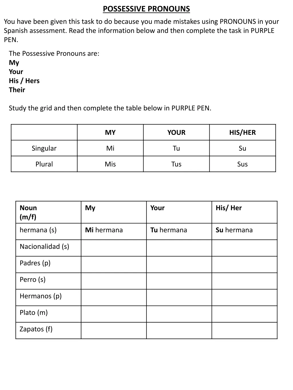 possessive pronouns