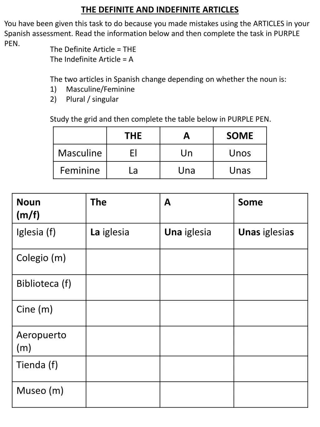 the definite and indefinite articles