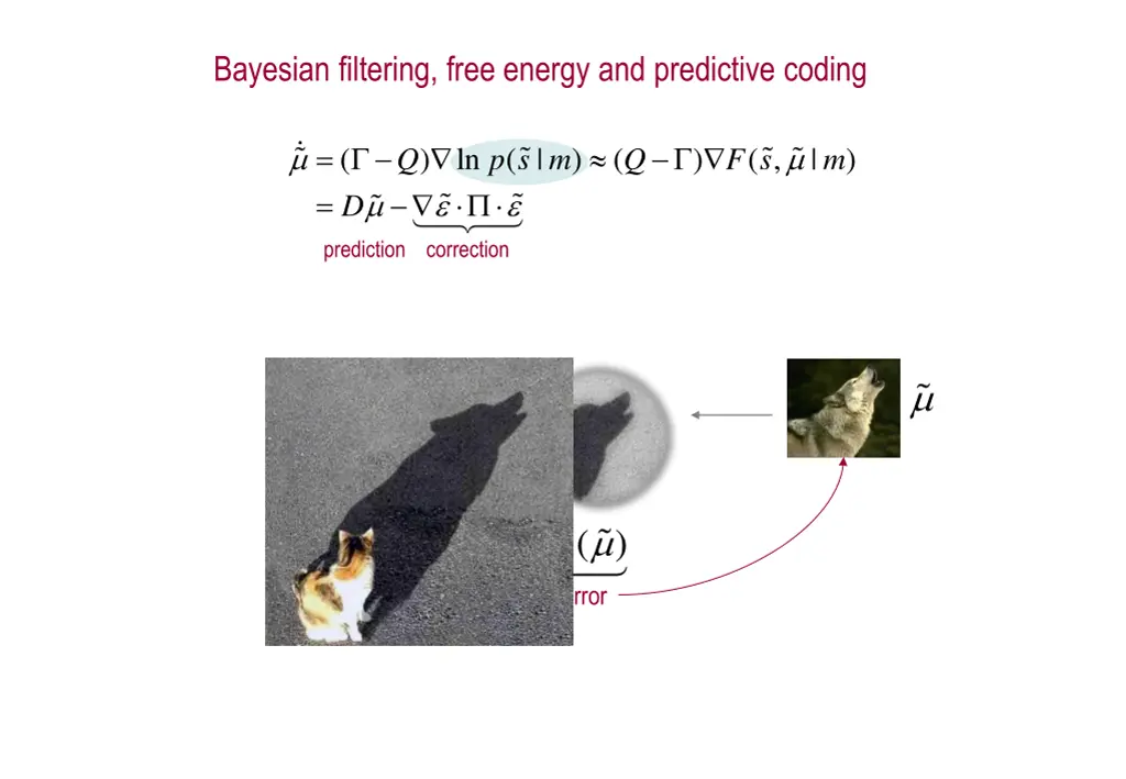 bayesian filtering free energy and predictive