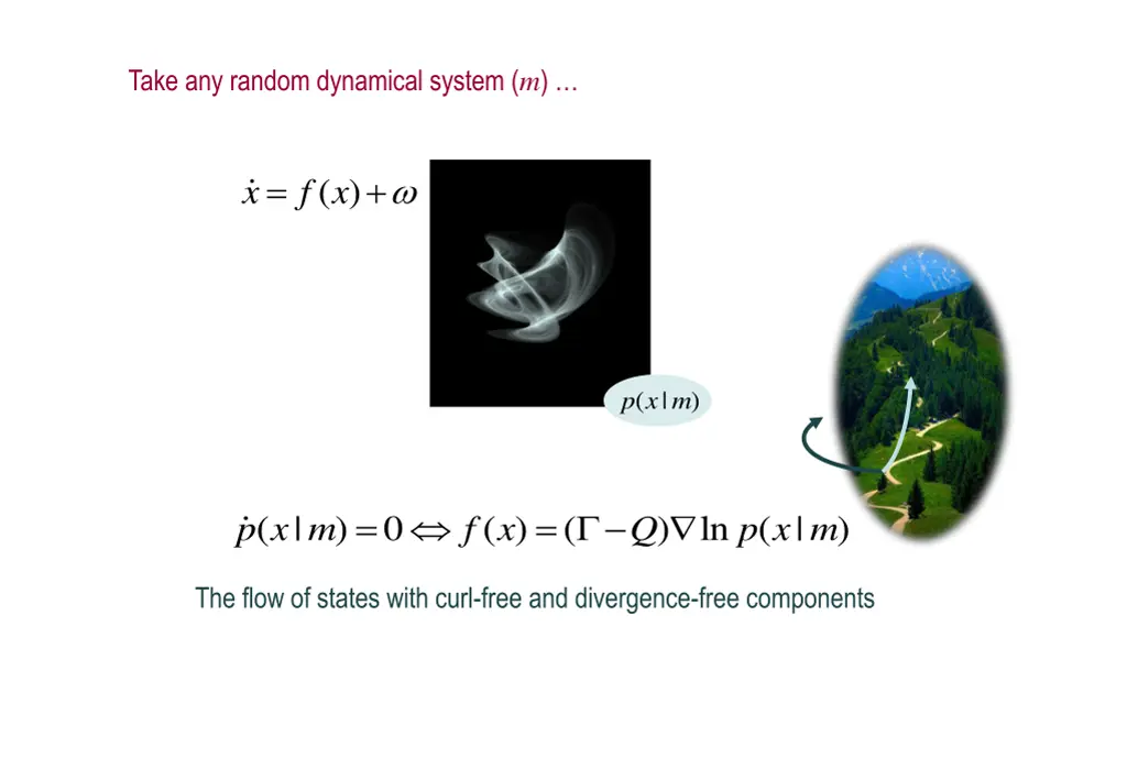 take any random dynamical system m