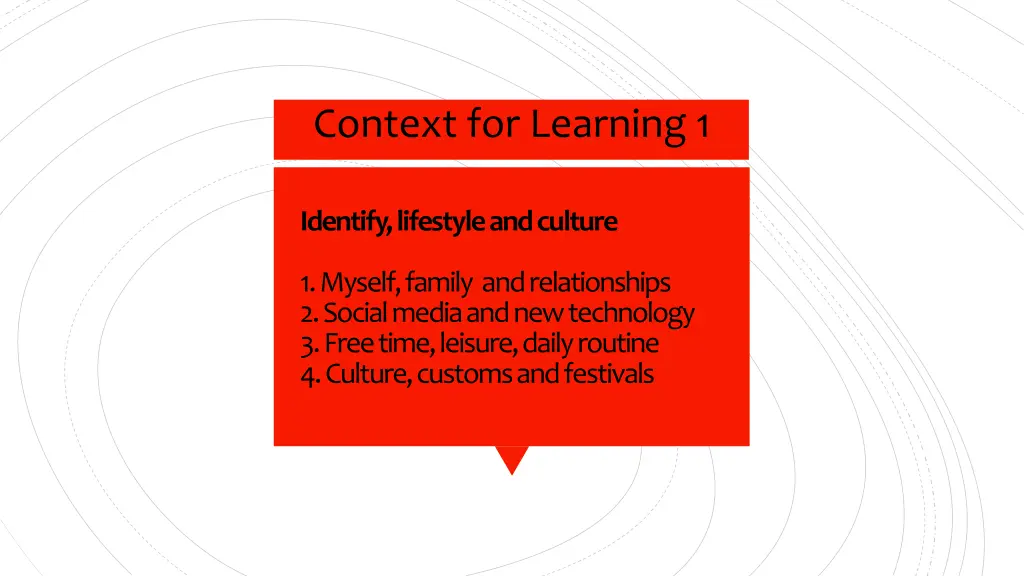 context for learning 1