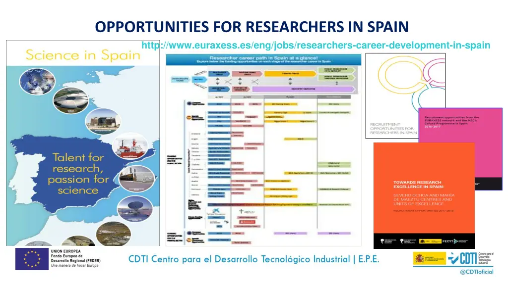 opportunities for researchers in spain http