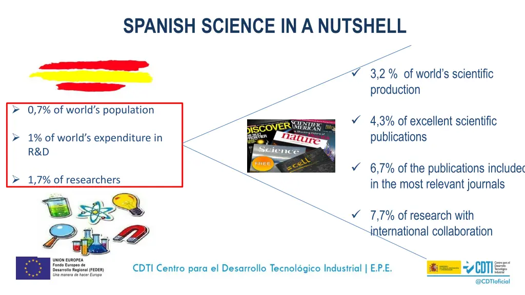 spanish science in a nutshell