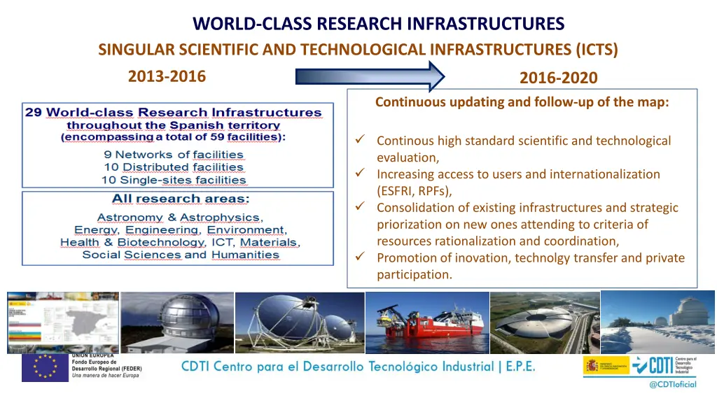 world class research infrastructures singular