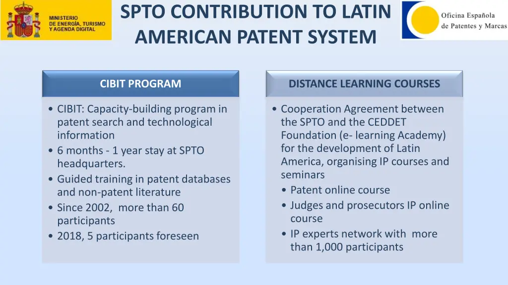 spto contribution to latin american patent system