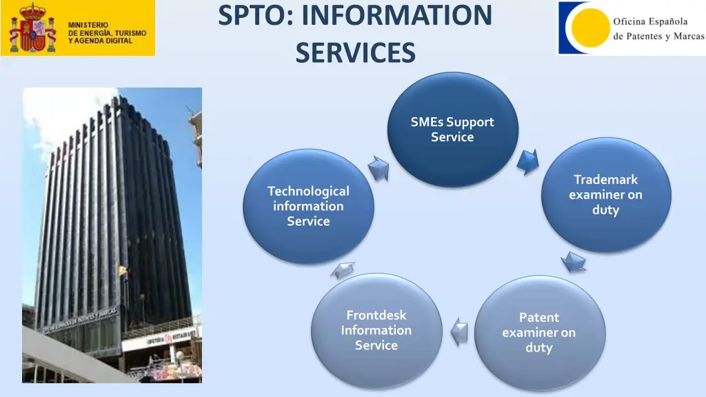 spto information services