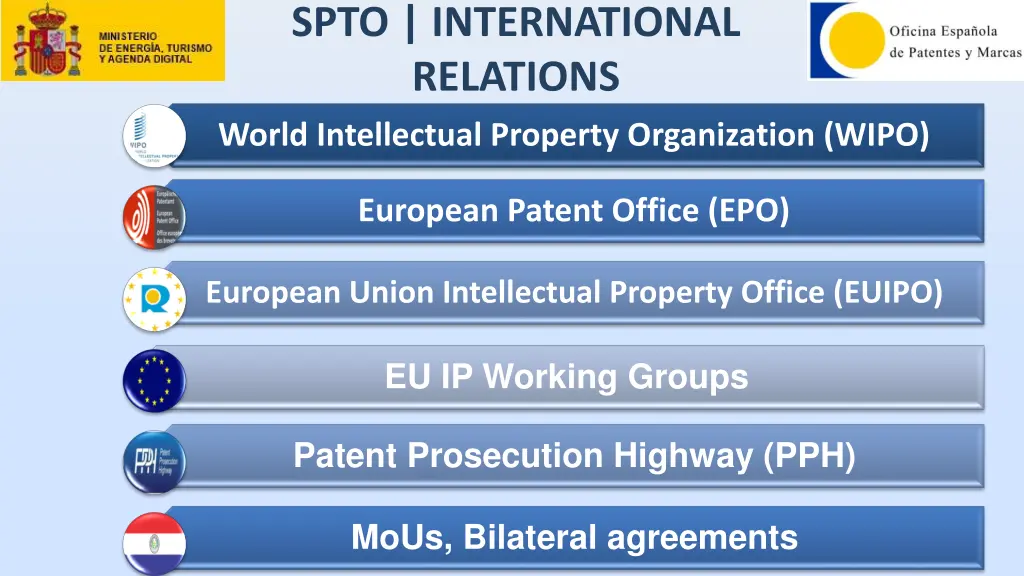 spto international relations