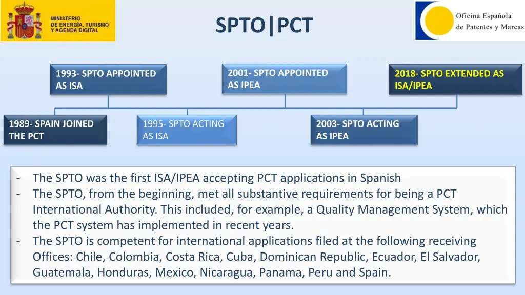 spto pct