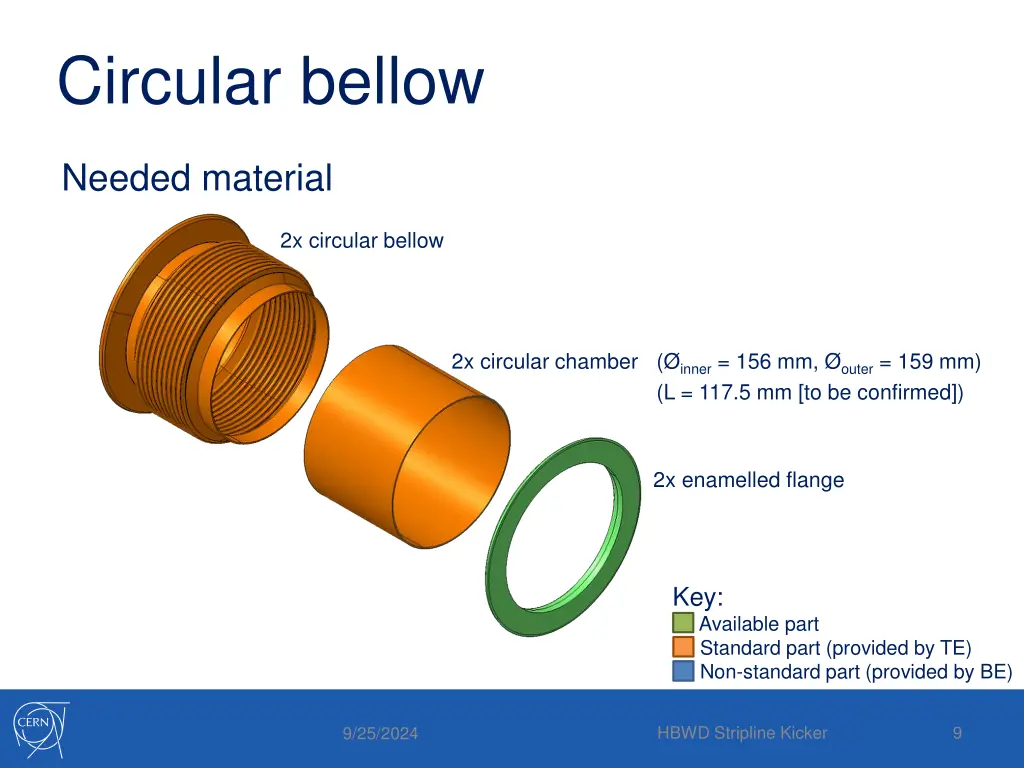 circular bellow