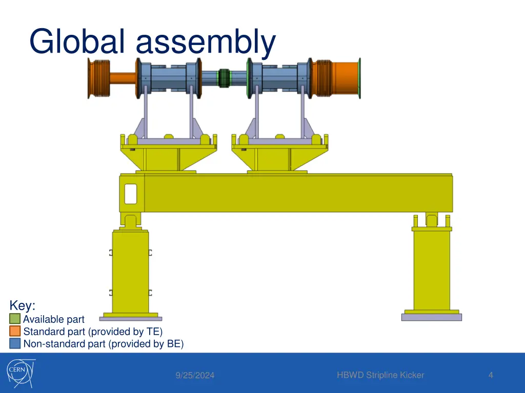 global assembly 1