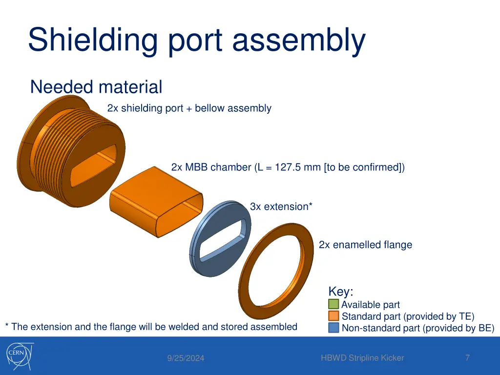 shielding port assembly