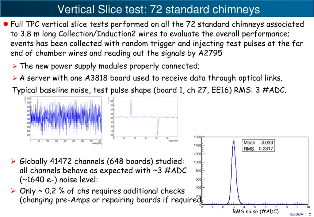 vertical slice test 72 standard chimneys full