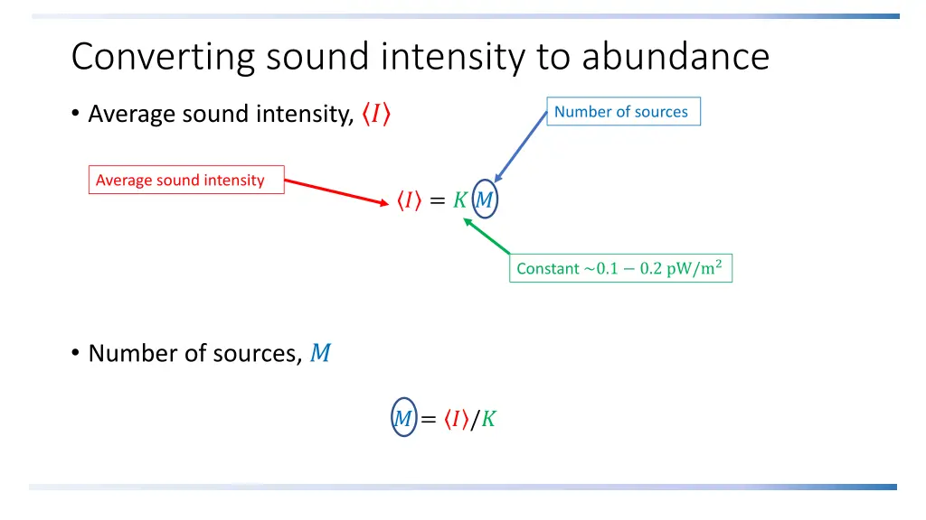 converting sound intensity to abundance