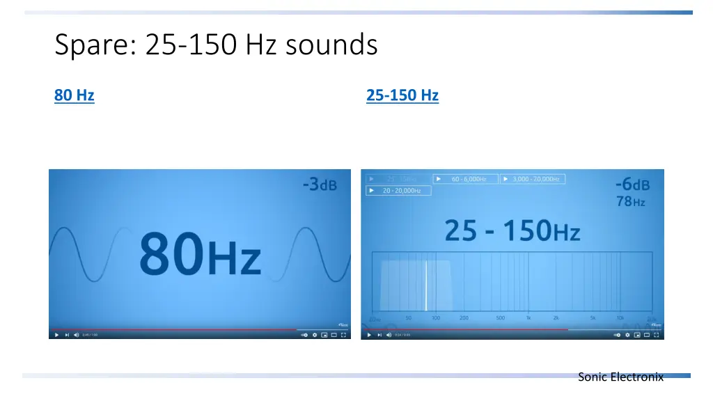 spare 25 150 hz sounds