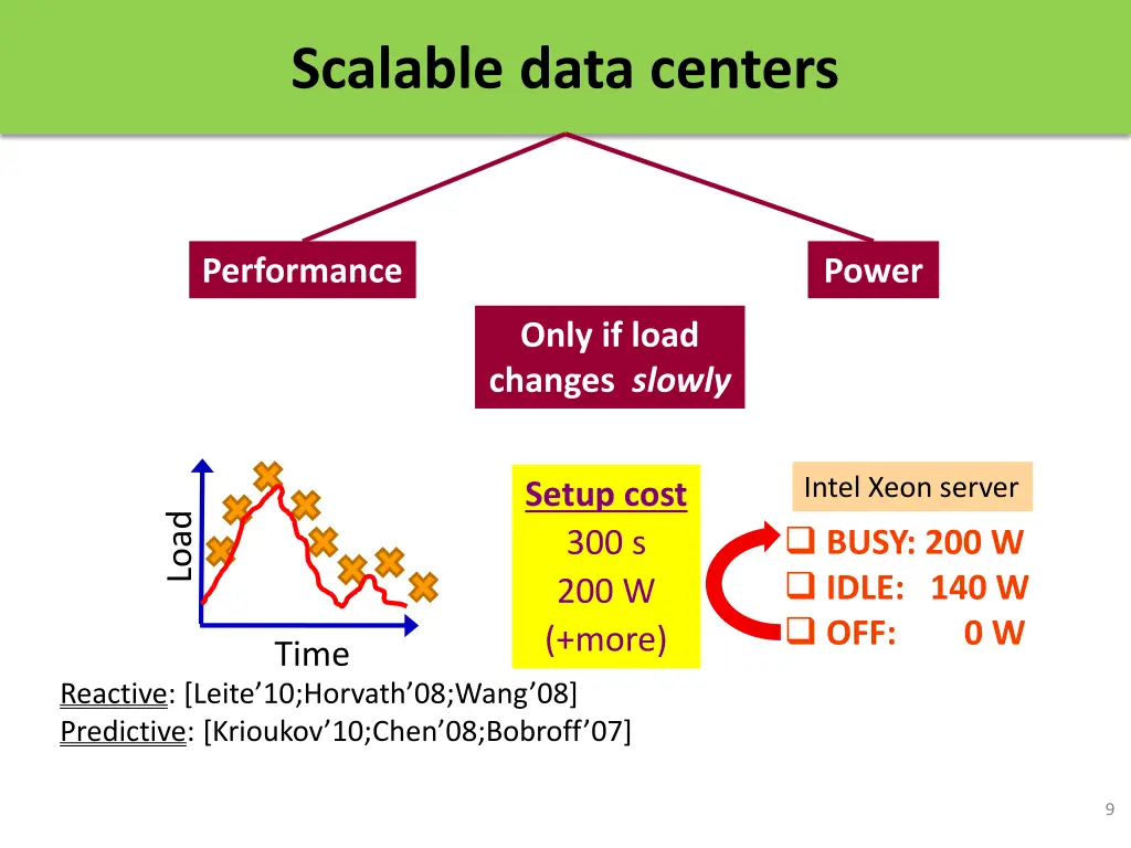 scalable data centers