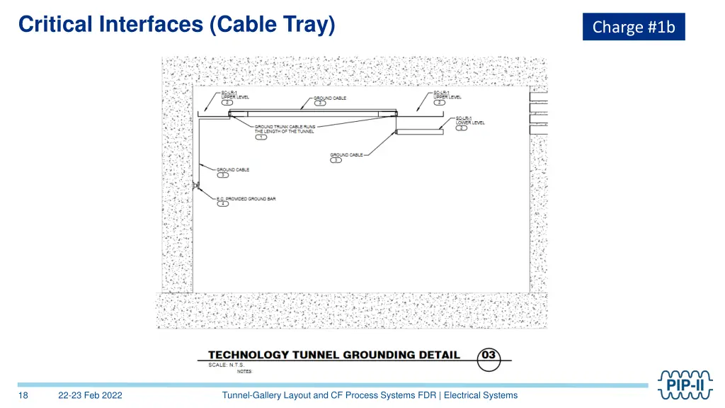 critical interfaces cable tray 2