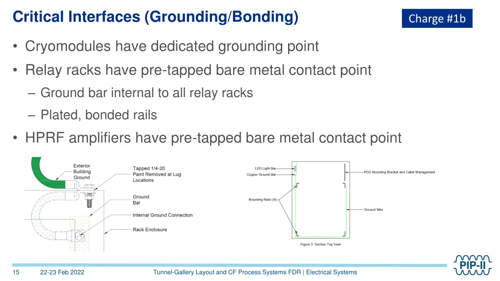 critical interfaces grounding bonding