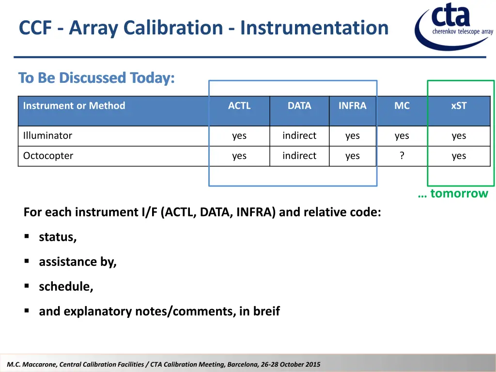 ccf array calibration instrumentation 1