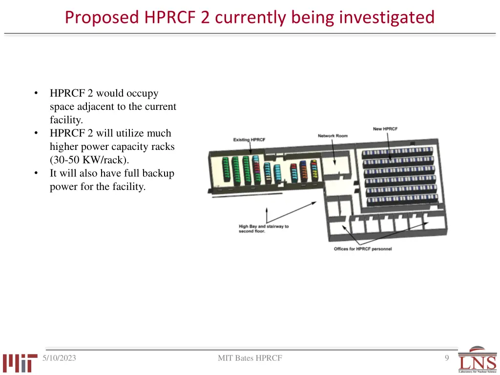 proposed hprcf 2 currently being investigated