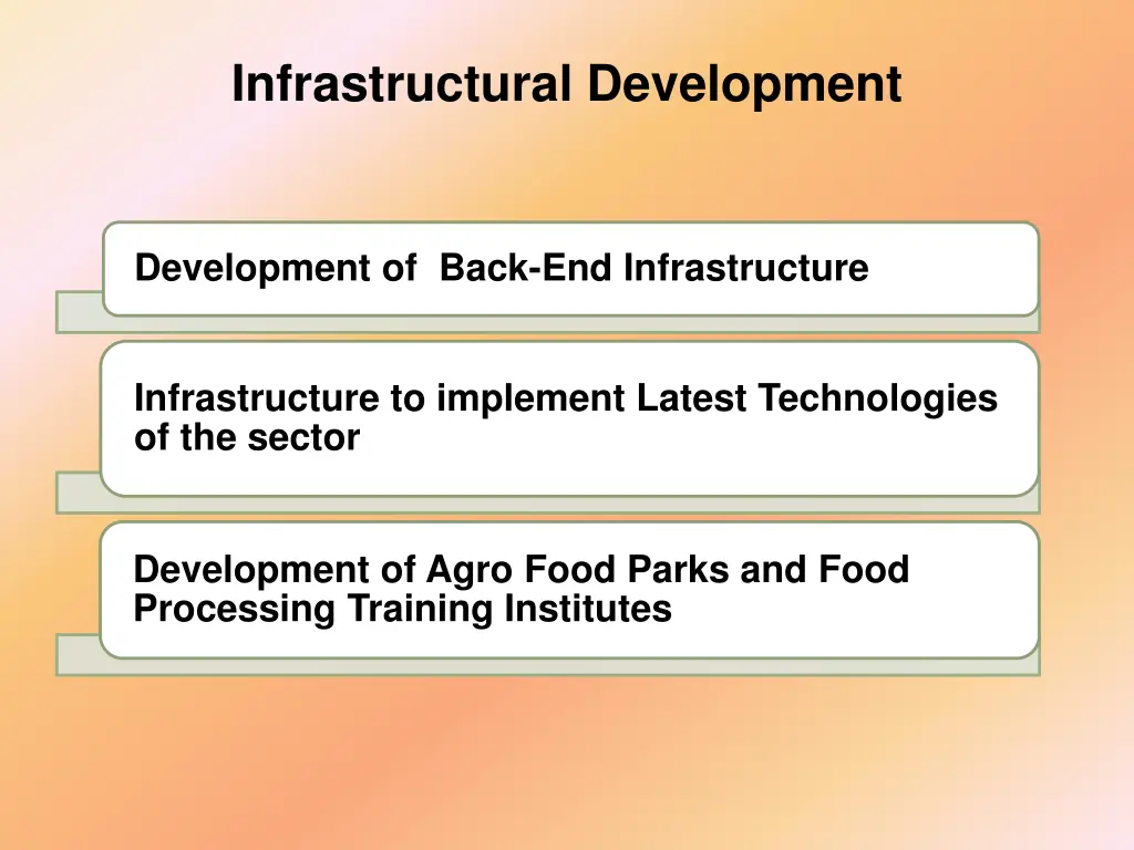 infrastructural development