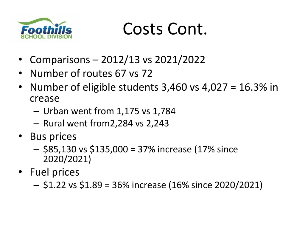 costs cont