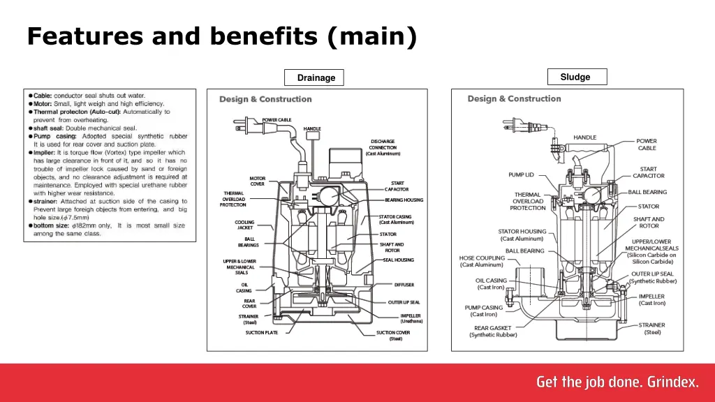 features and benefits main