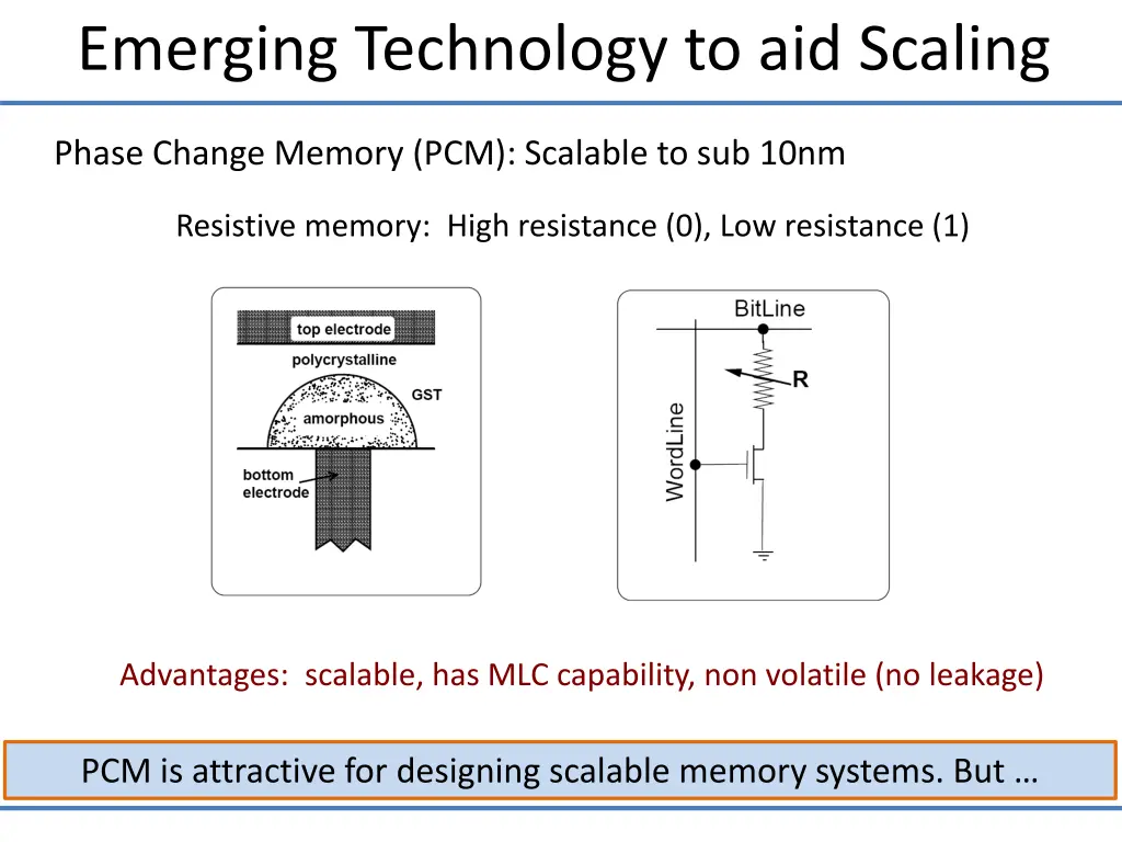 emerging technology to aid scaling