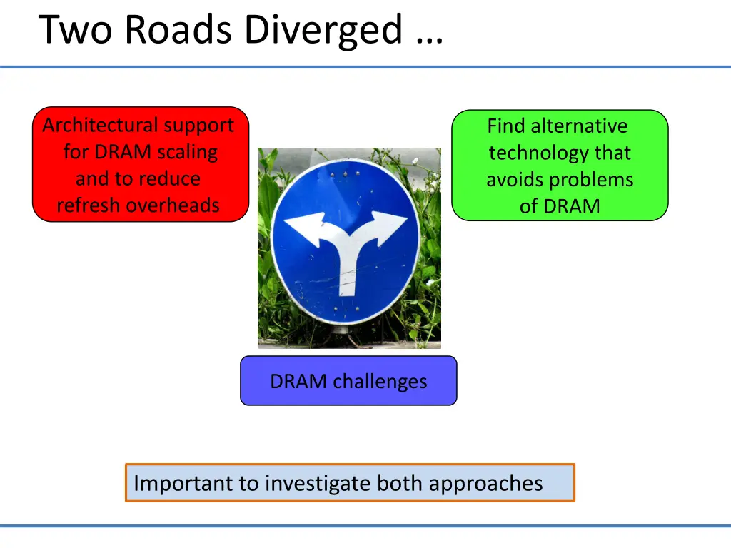 two roads diverged