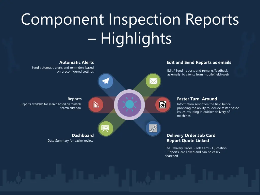 component inspection reports highlights