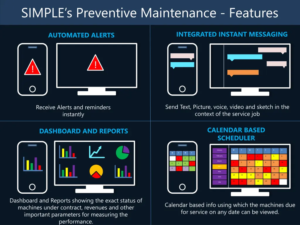 simple s preventive maintenance features