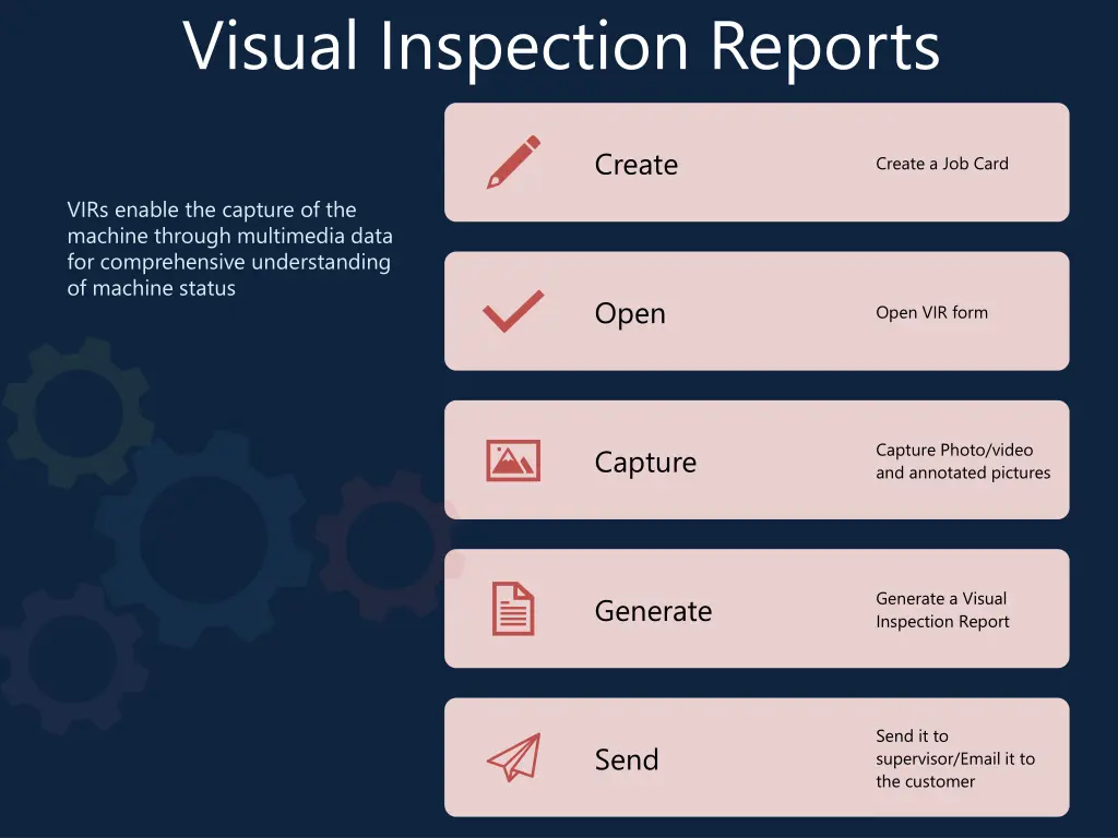 visual inspection reports 1