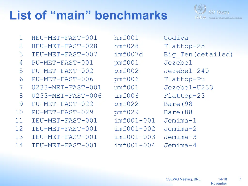 list of main benchmarks