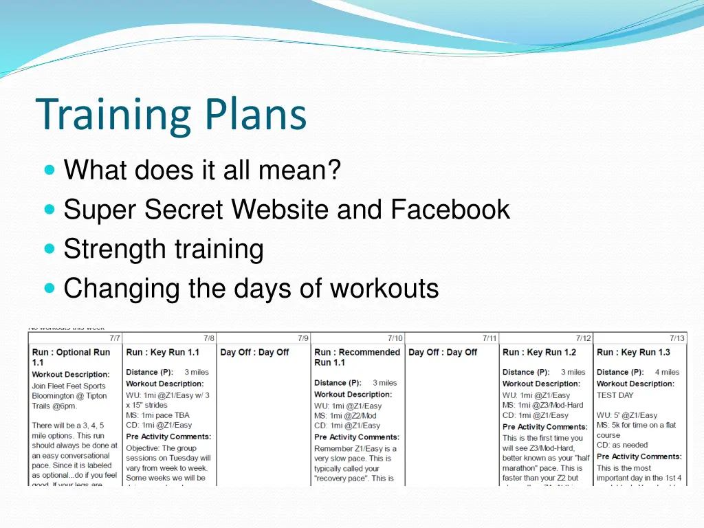 training plans what does it all mean super secret